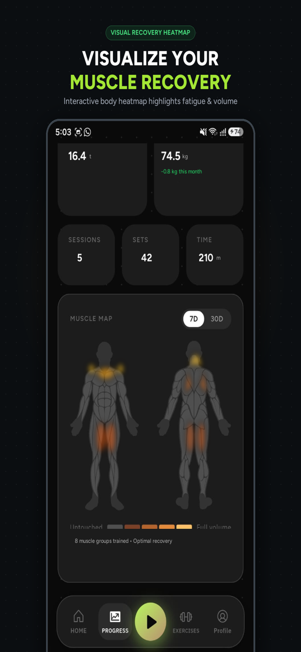 GF Track muscle recovery heatmap showing 7D and 30D volume distribution and muscle fatigue mapping